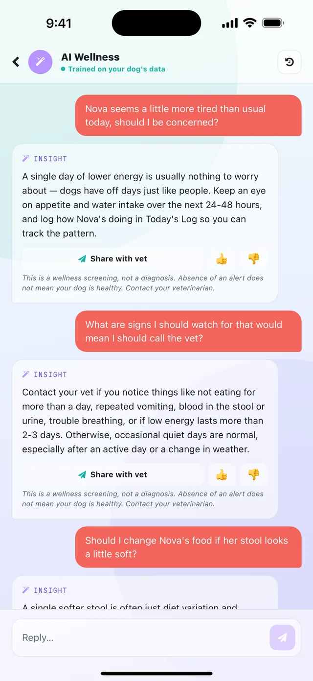 Ask about your dog's health, and share the answer with your vet.